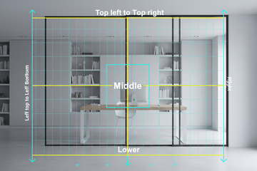 Measurement Guide for Armour Entries